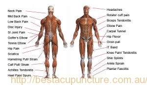 pain conditions treated